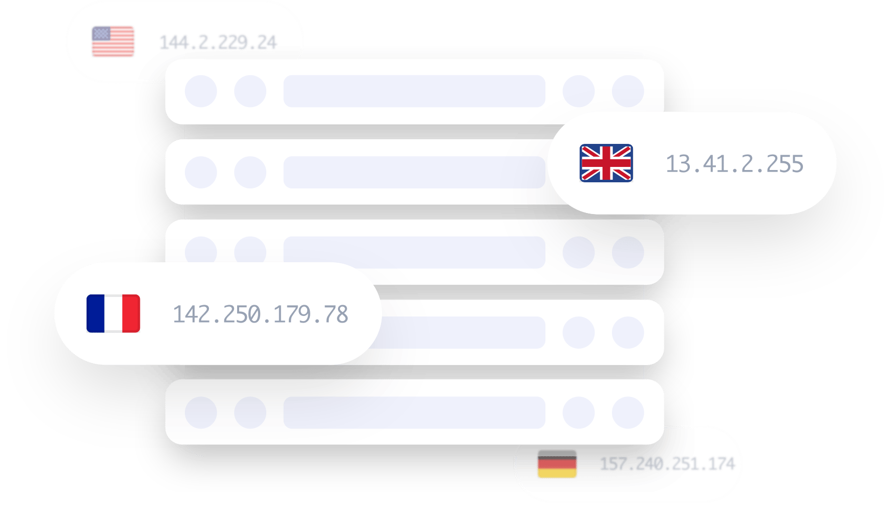 Mobile proxy pool