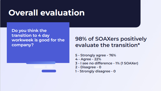 Overall evaluation 6