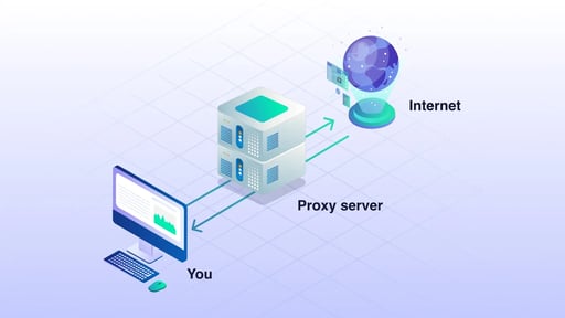 Proxy server scheme