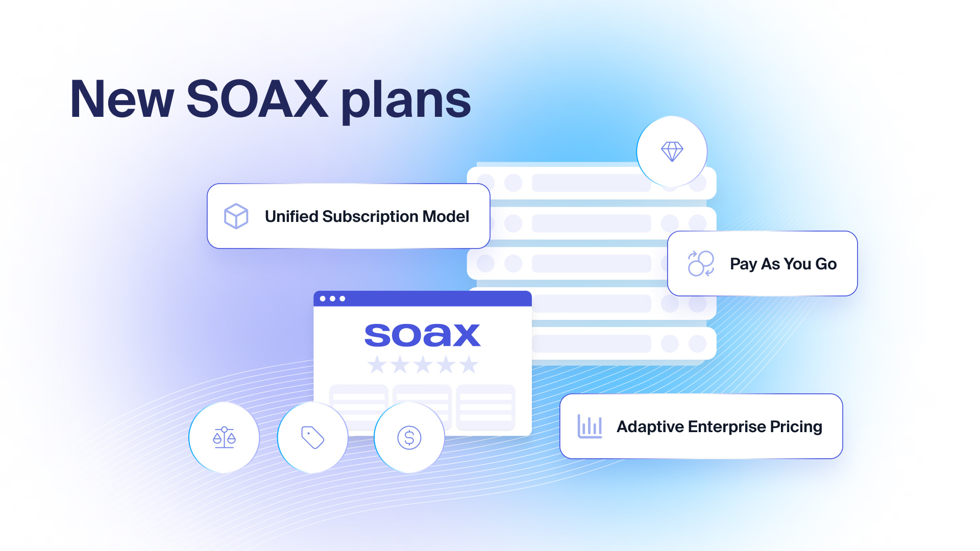 New SOAX plans: More flexibility and value (and PAYG!)